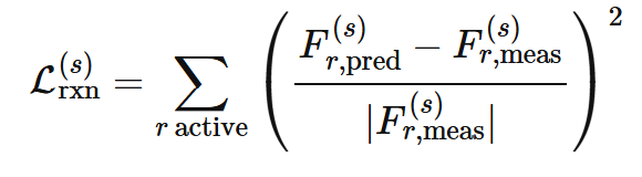 Loss term 2