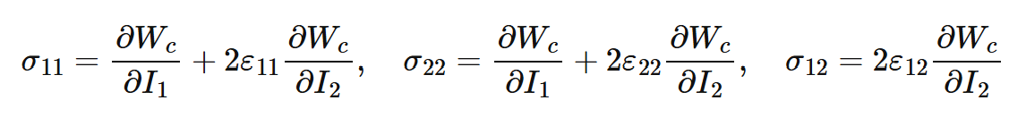 Model strain