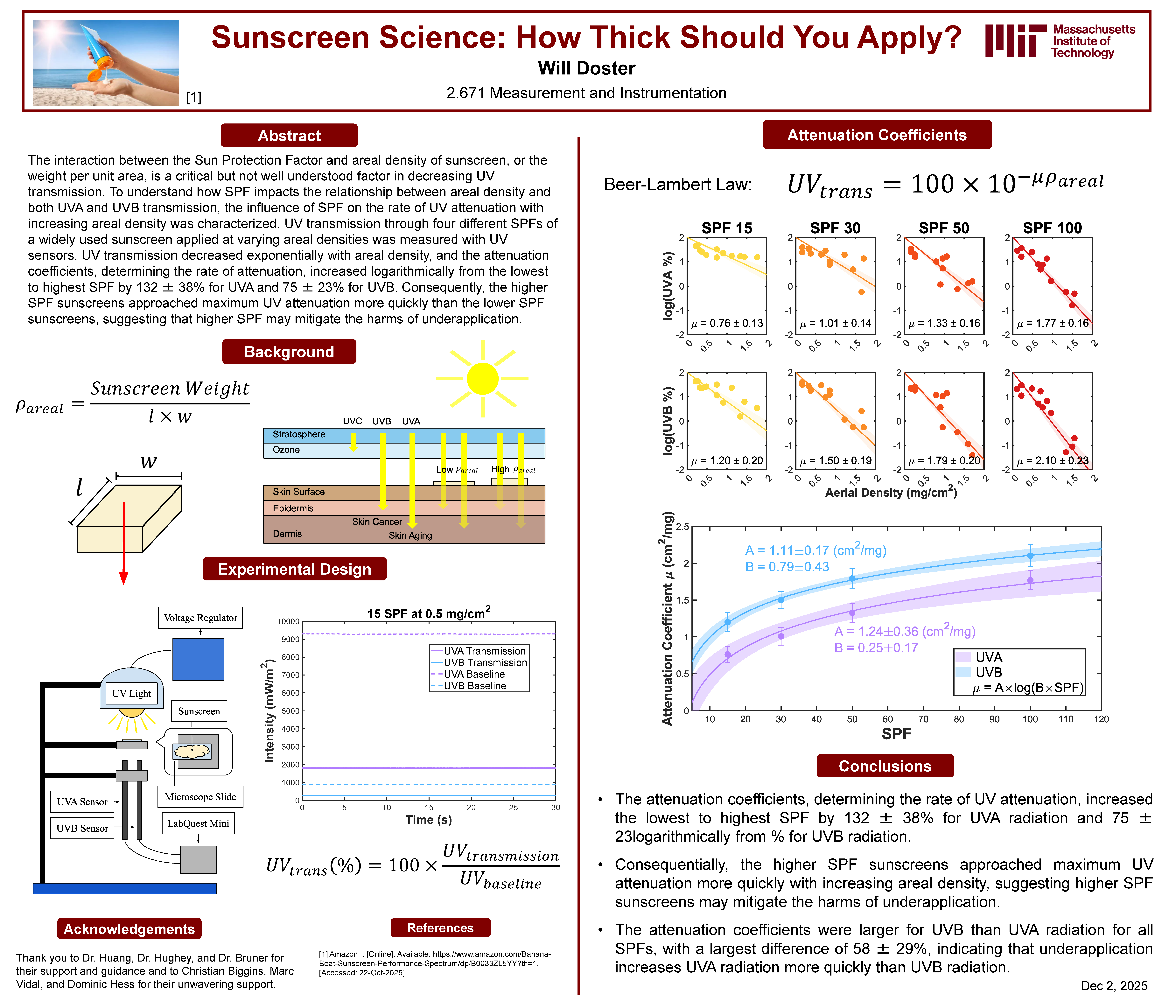 Research poster